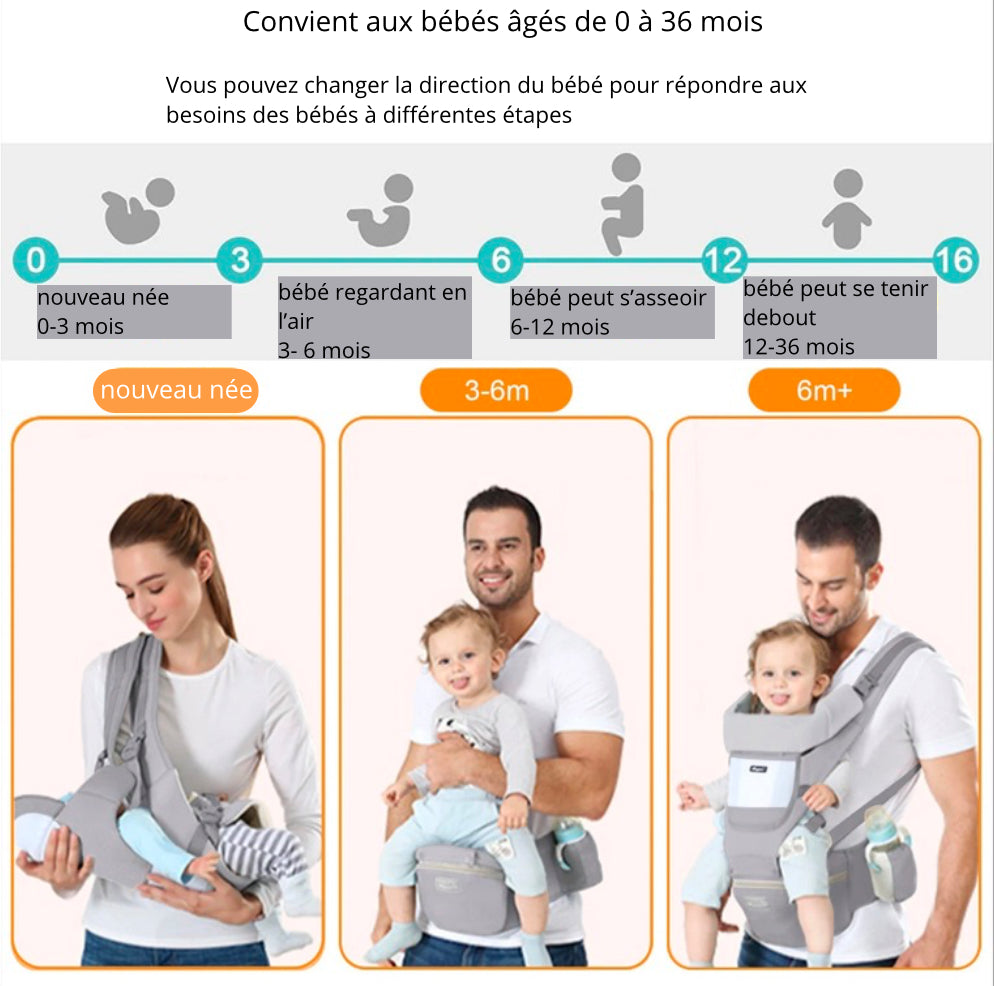 Porte bébé ergonomique premium