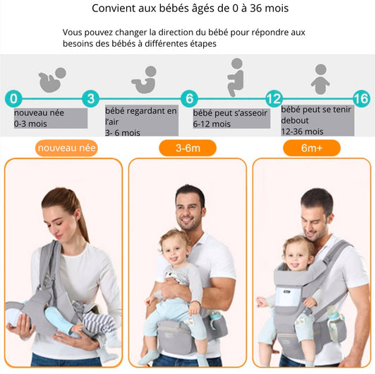 Porte bébé ergonomique premium