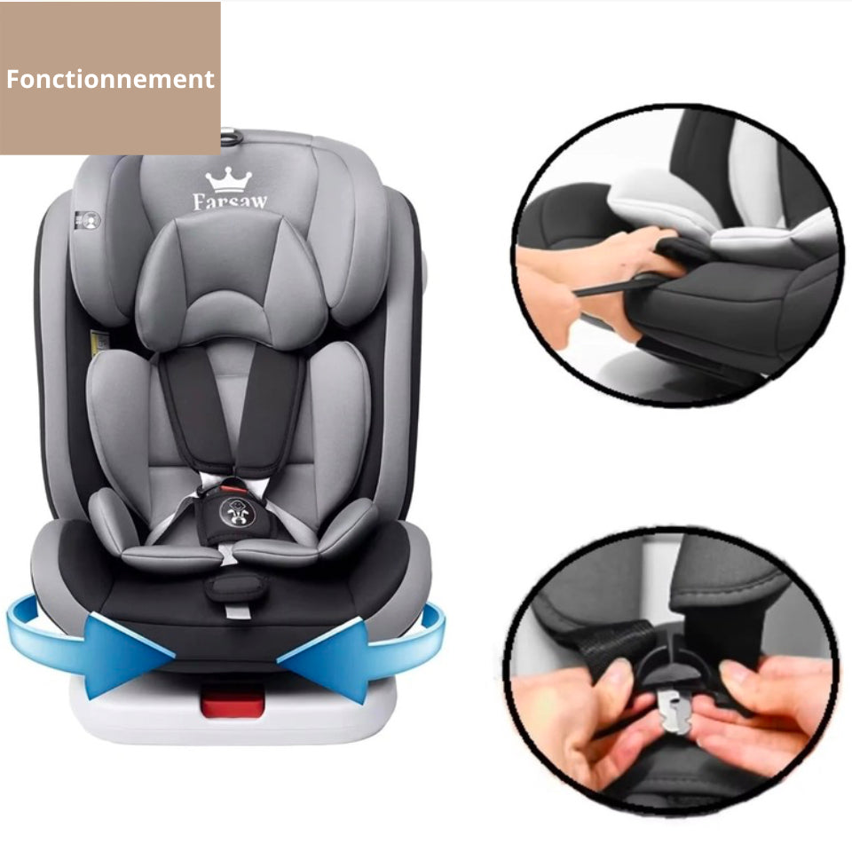 Siège auto pivotant et isofix