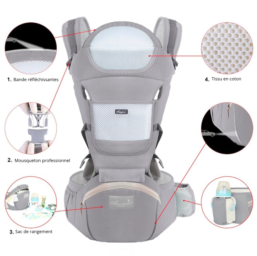 Porte bébé ergonomique premium