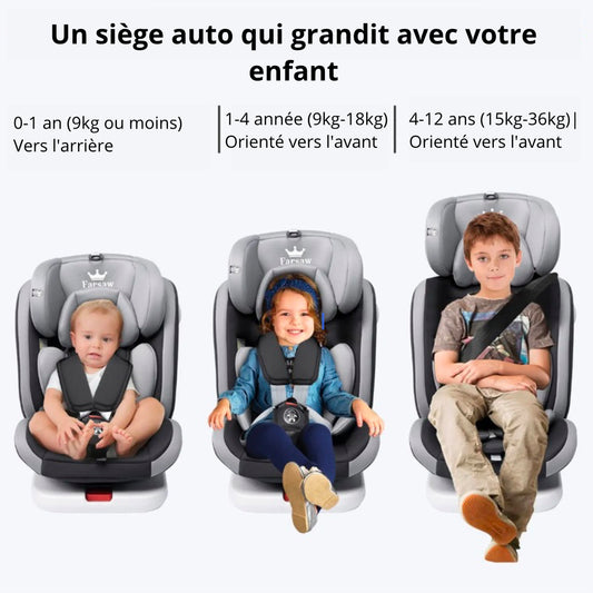 Siège auto pivotant et isofix