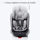 Siège auto pivotant et isofix